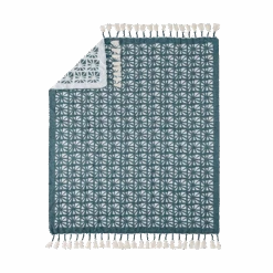 Planetarium Throw Blanket By Jungalow®